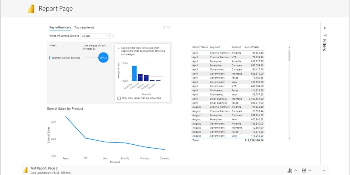 The New Power BI Features for PowerPoint You Don't Want to Miss
