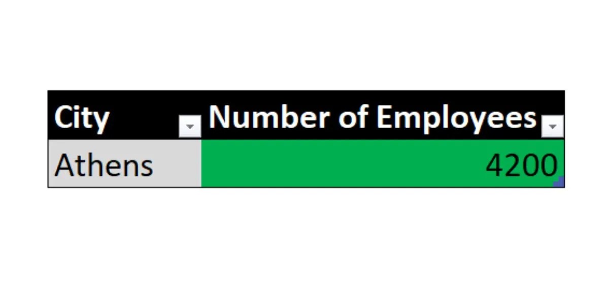 5 Common Excel VLOOKUP Errors and How to Avoid Them