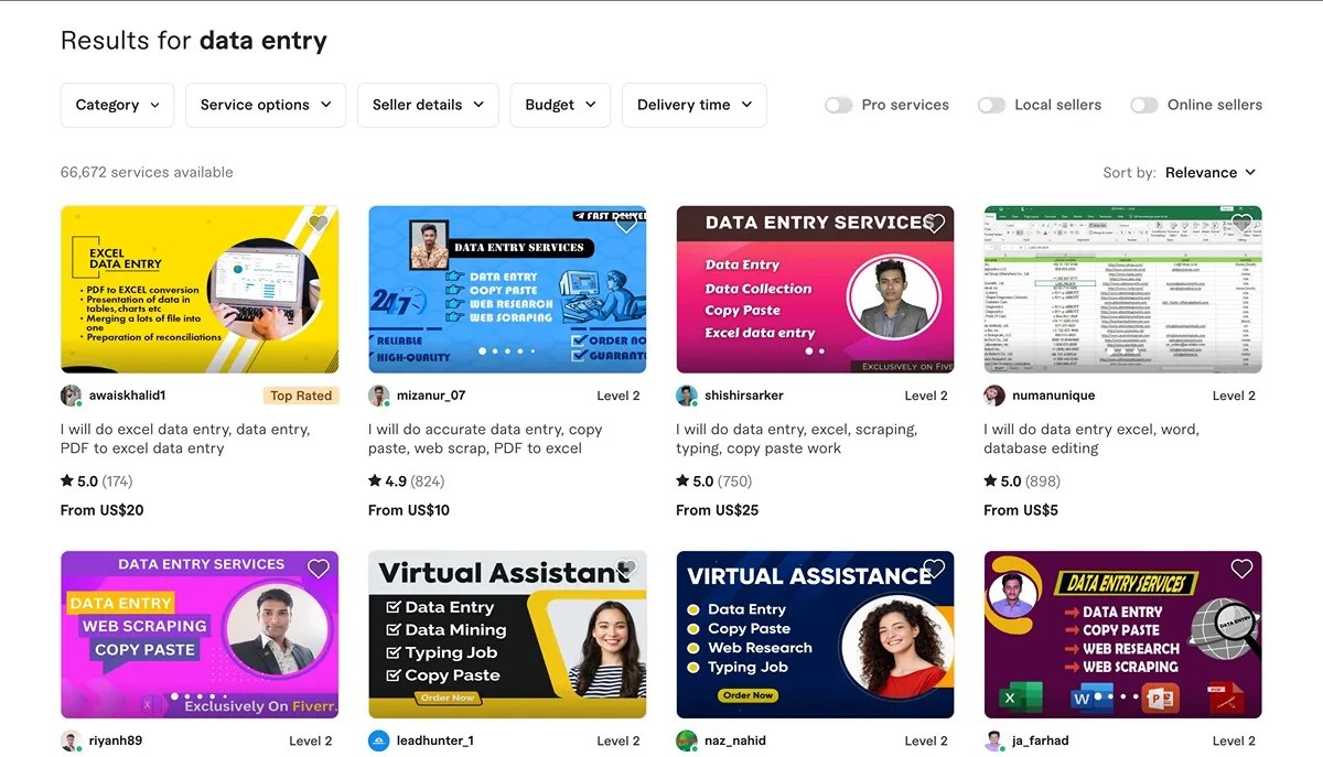 The 5 Best sites to Find Data Entry Jobs Online