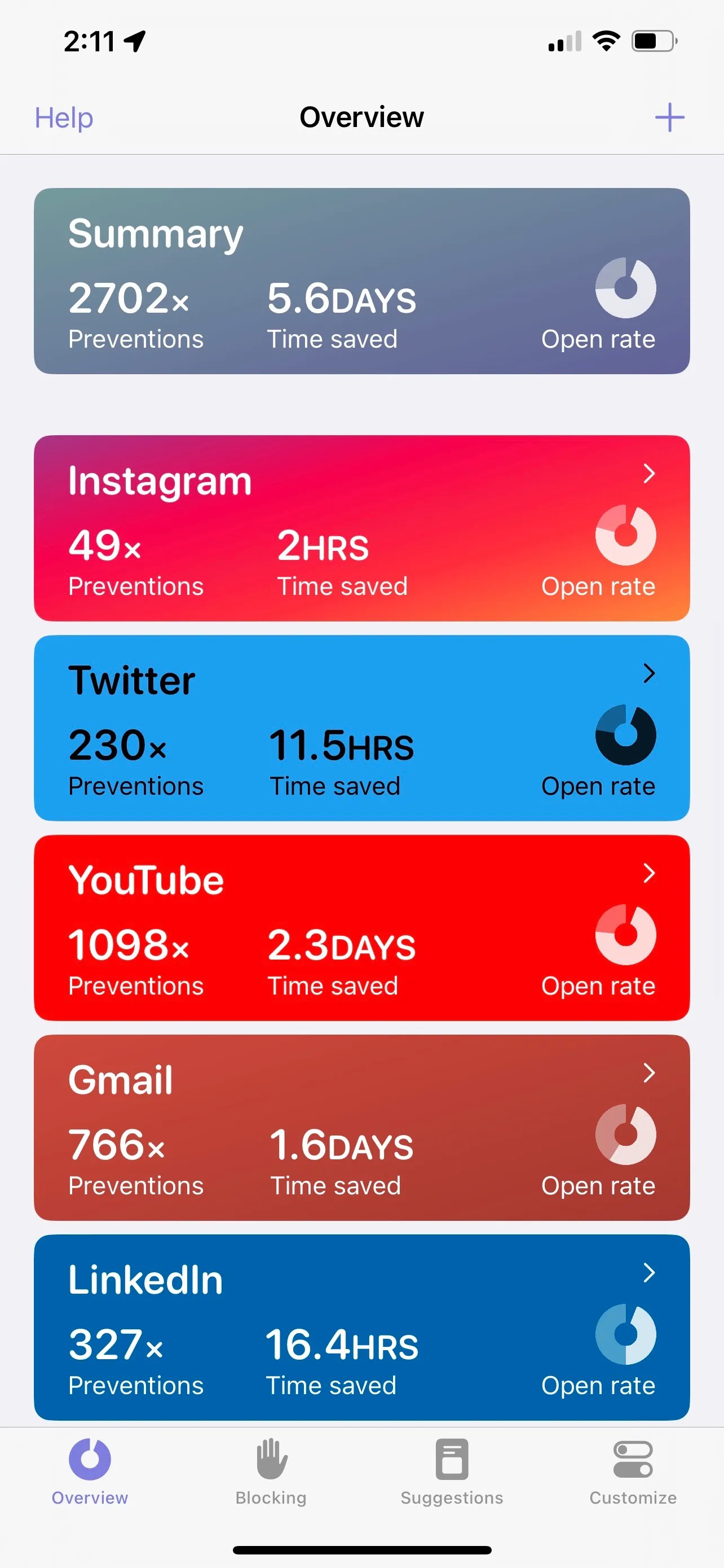 5 Ways to Make Your iPhone Boring for Mindfulness and Focus