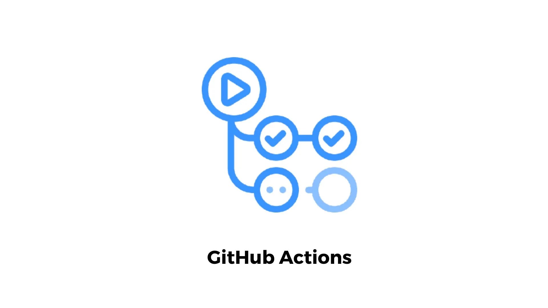 Getting Started With GitHub Actions