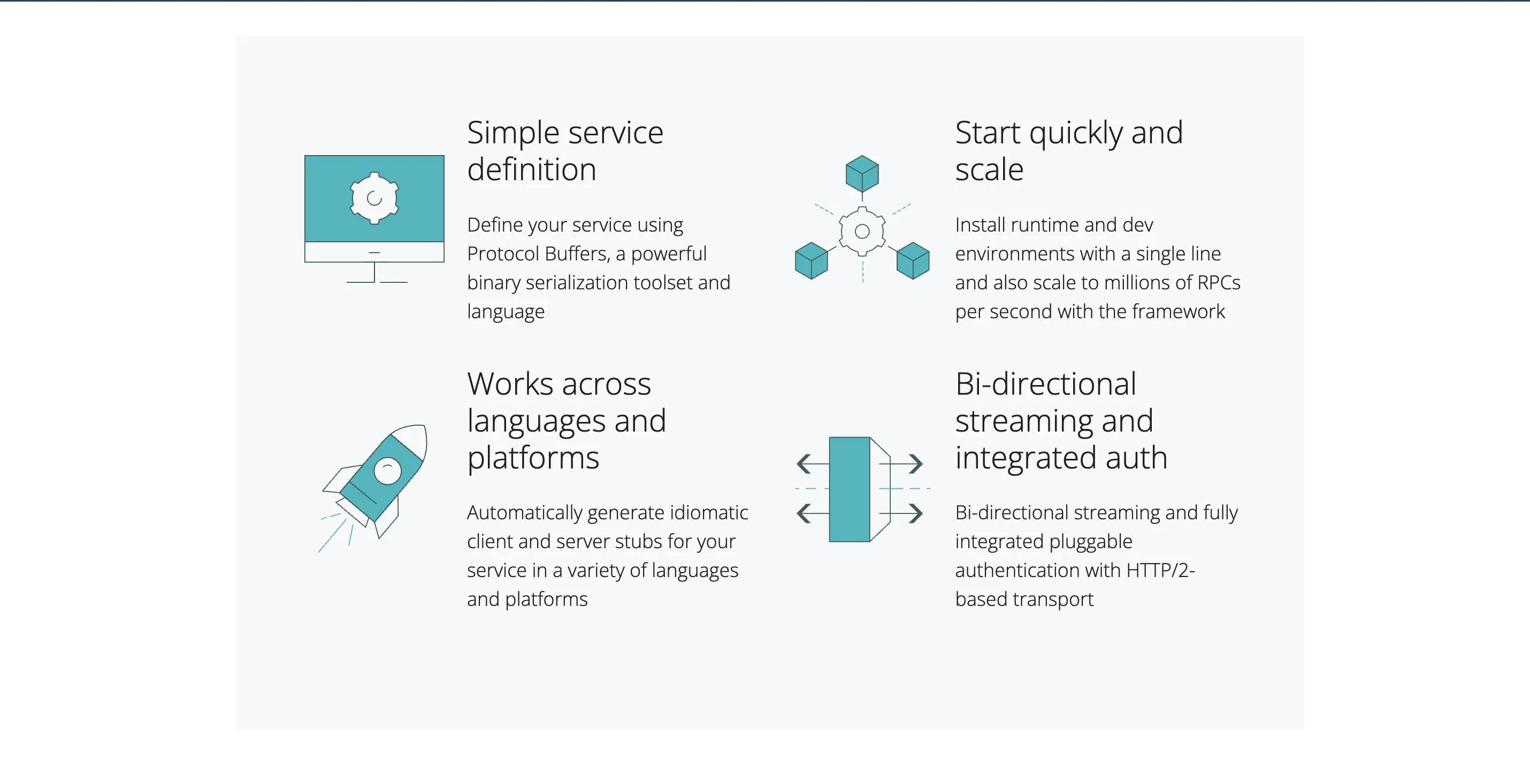 What Is gRPC and Why Should You Use It?