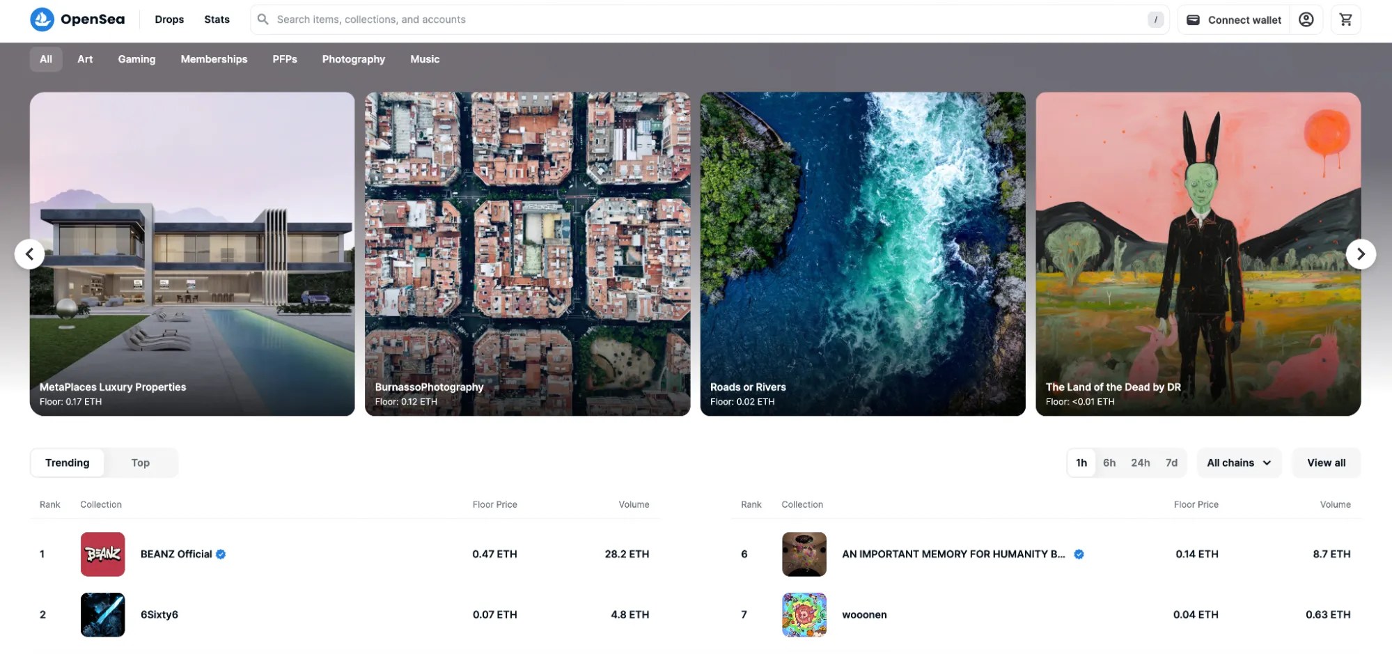How Does NFT Taxation Work and How Much Does It Cost?