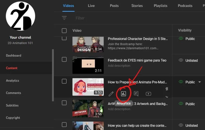 Screenshot showing where to access analytics for YouTube videos