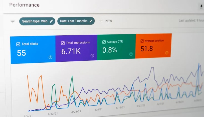 A screen showing web analytics