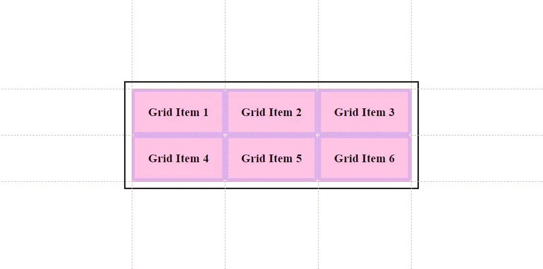 A Guide to CSS Grid Mastering Layouts With Grid Properties