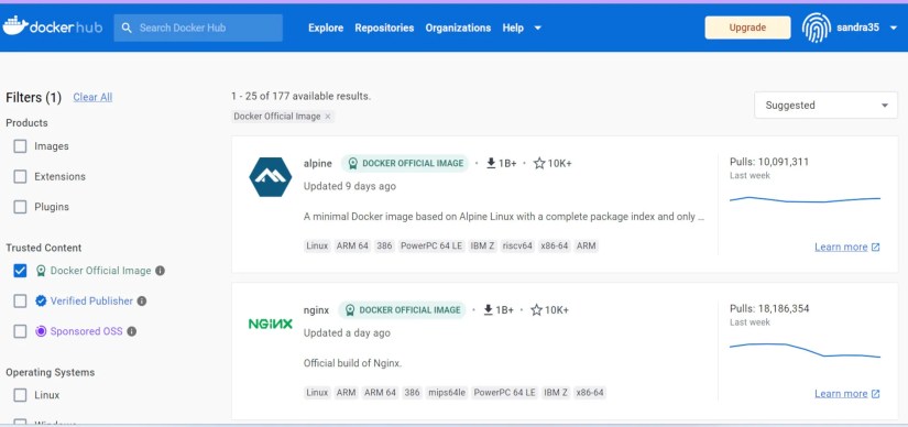 Official Docker images page on Docker Hub