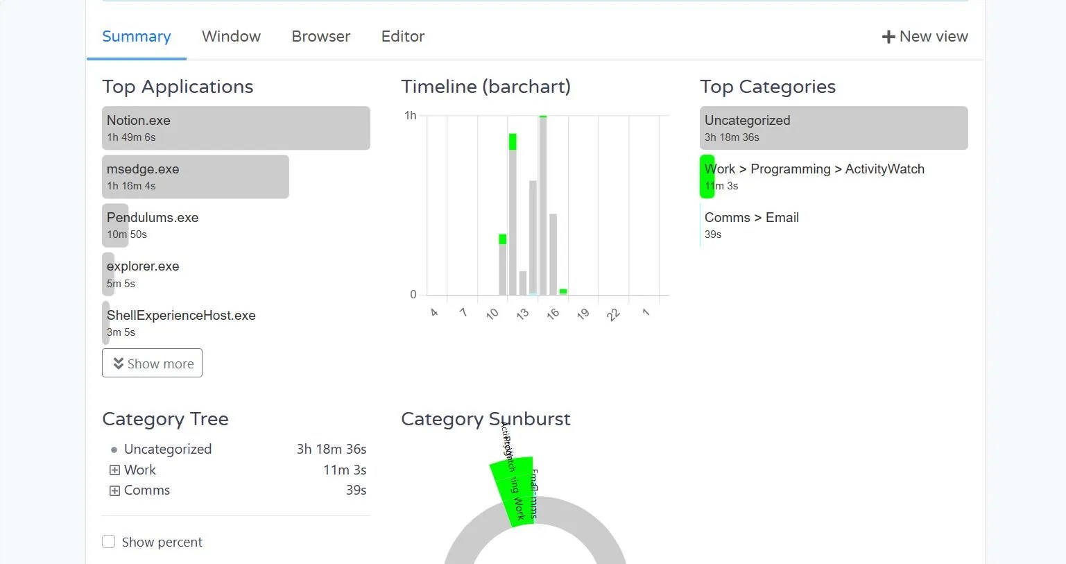 The 6 Best Computer Usage Tracking Apps for Windows