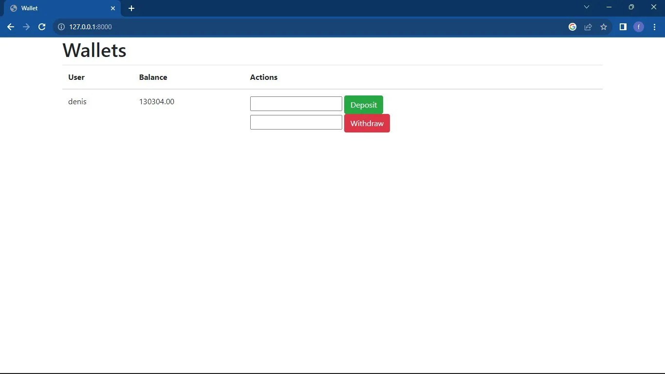 Consume Django APIs the Easy Way With Django Templates