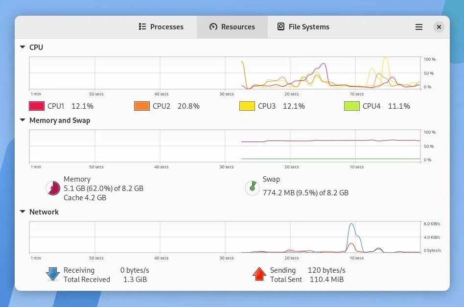 The 6 Best System Monitor Apps for Linux