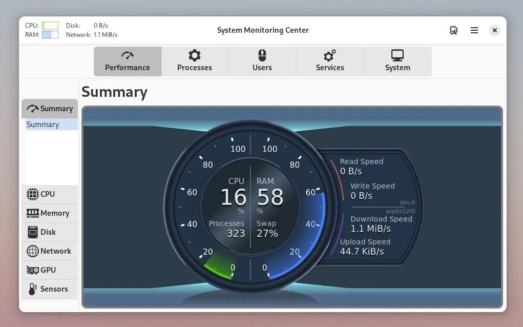 The 6 Best System Monitor Apps for Linux