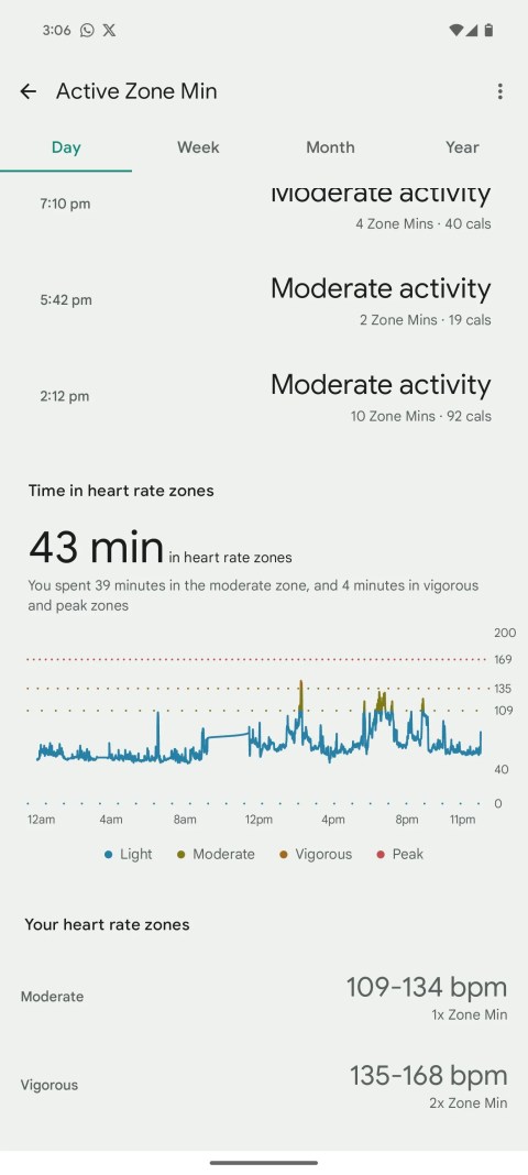 Active Zone minutes breakdown in Fitbit app