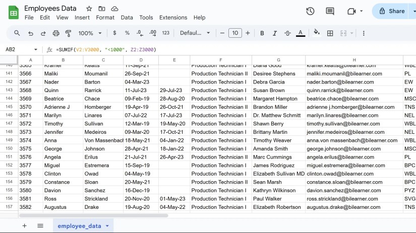 SUMIF function result in Google Sheets.