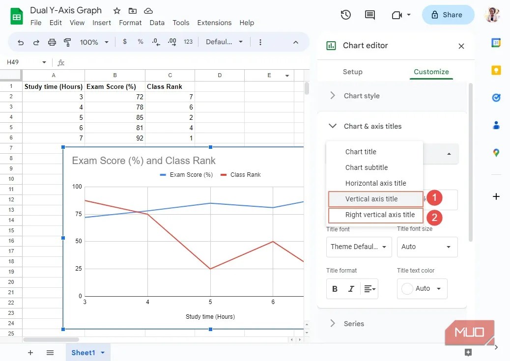How to Plot a Graph With Two YAxes in Google Sheets