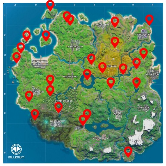 Fortnite Visita diferentes lugares emblemáticos, desafío Millenium
