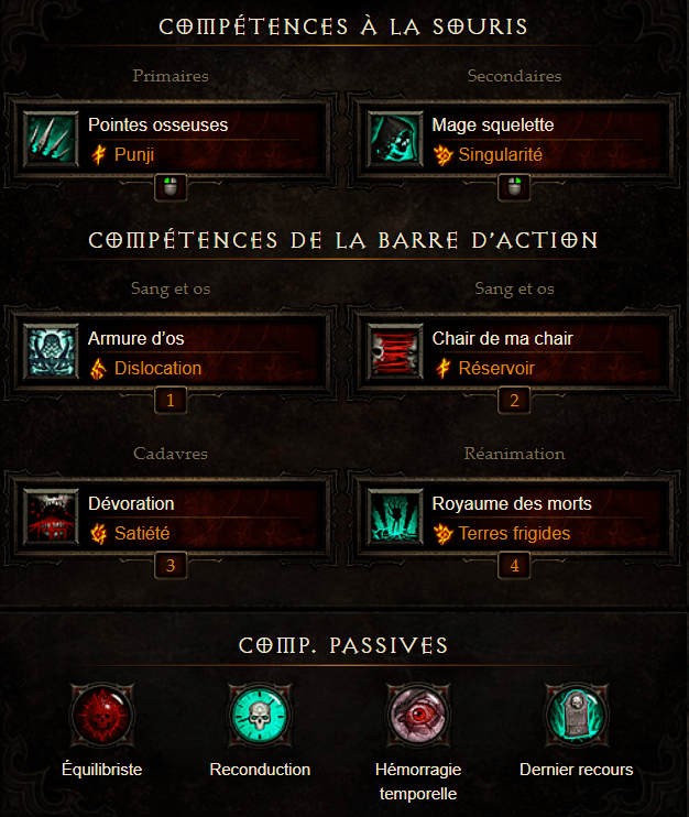 Détail des compétences & runes Diablo 3 Build Nécromancien Os de