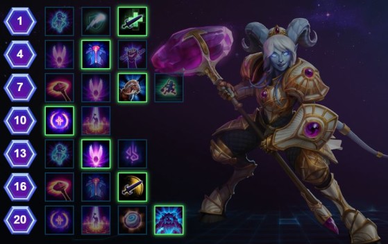16 Millennium Tier List Heroes Of The Storm Tier List Update