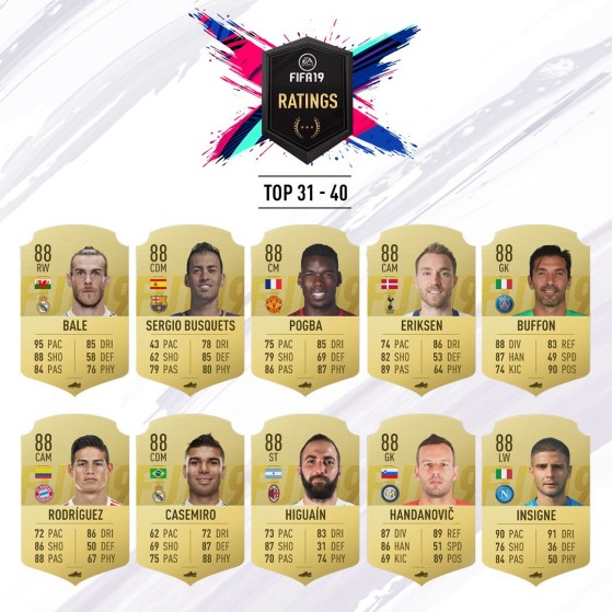4031 FIFA 19 top 100 des cartes FUT Millenium
