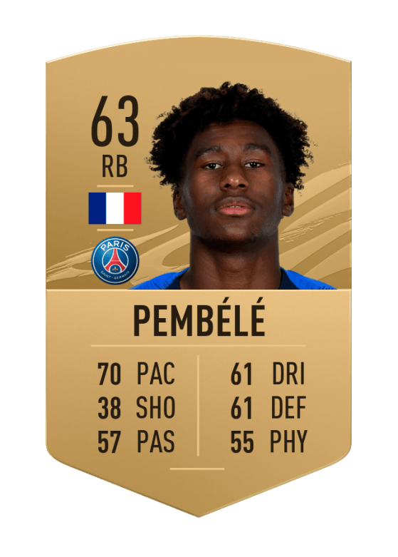 FIFA 21 Les pépites du mode Carrière Millenium