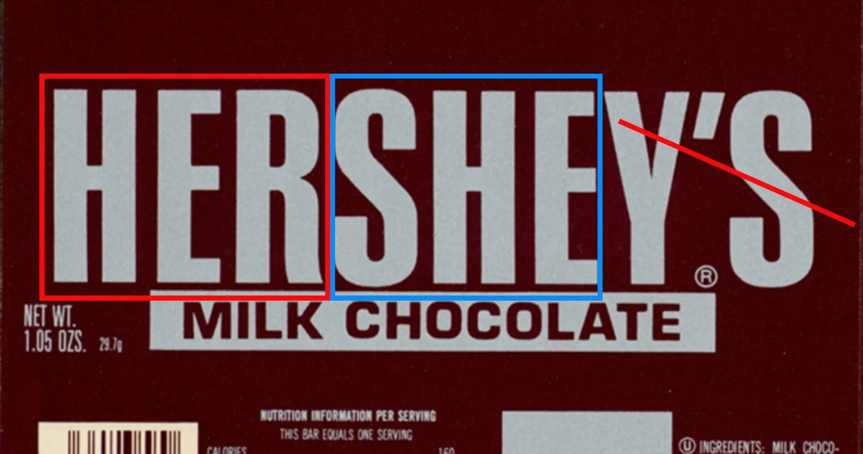 Hershey Creates "Her" and "She" Bars To Celebrate Women