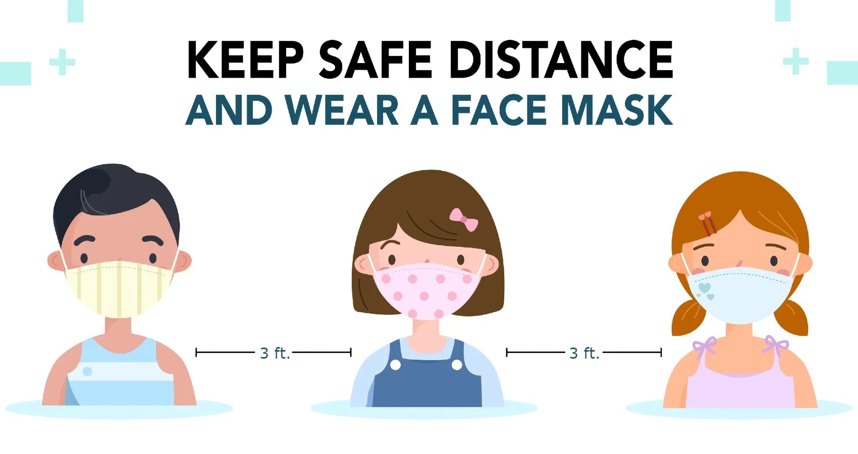 Schools' Social Distance 3 Feet Apart, Suggests Study