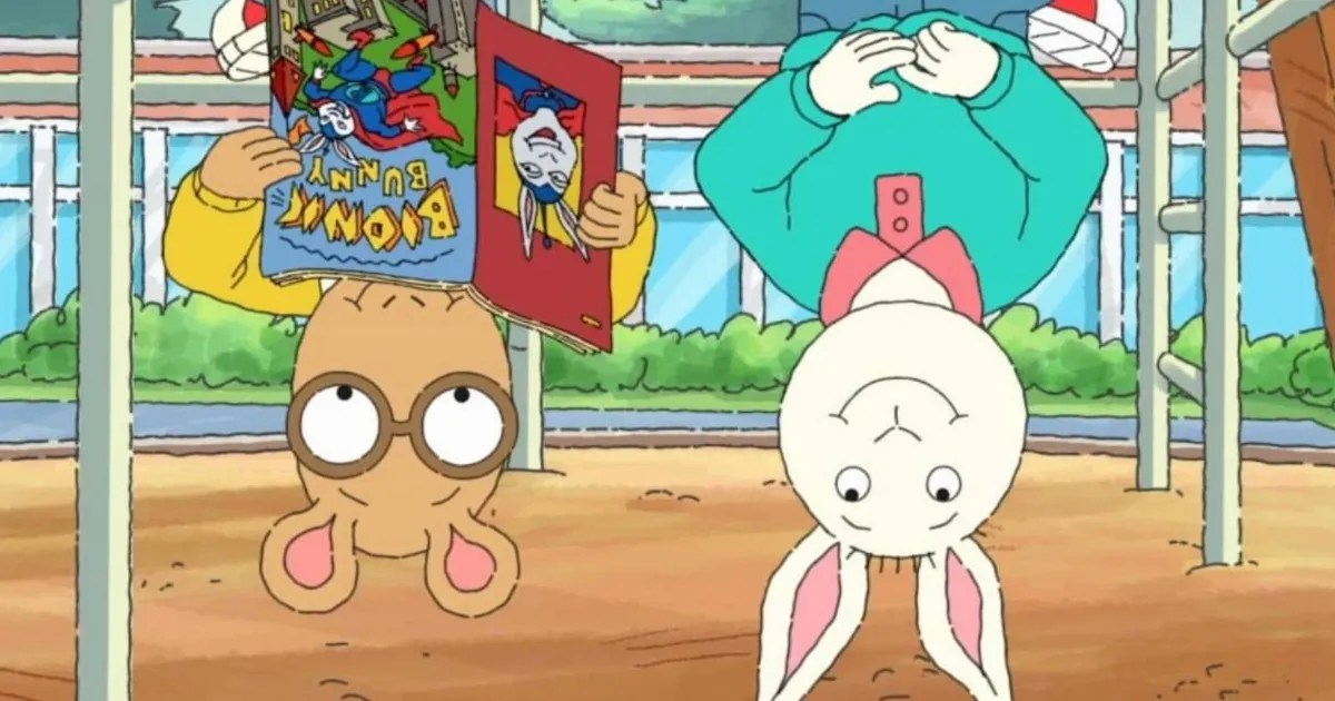 LongestRunning Animated Shows in Television History