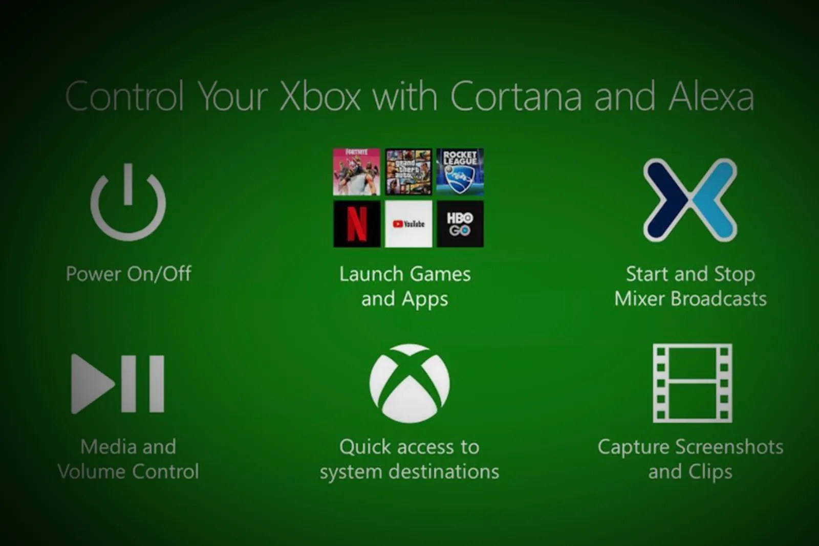How to use Alexa to control your Xbox