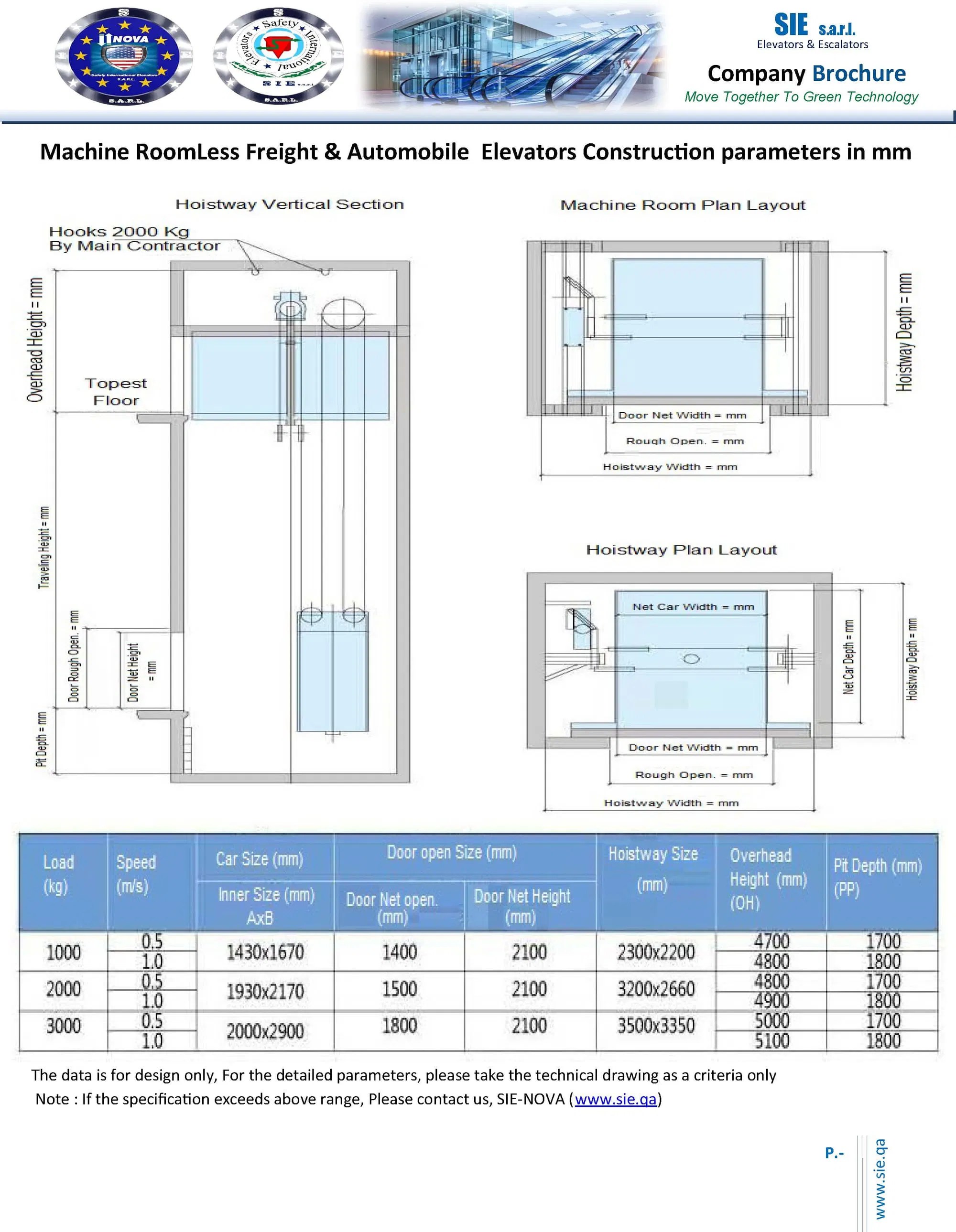 Freight Elevator Machine Roomless Dimensions SIE s.a.r.l.