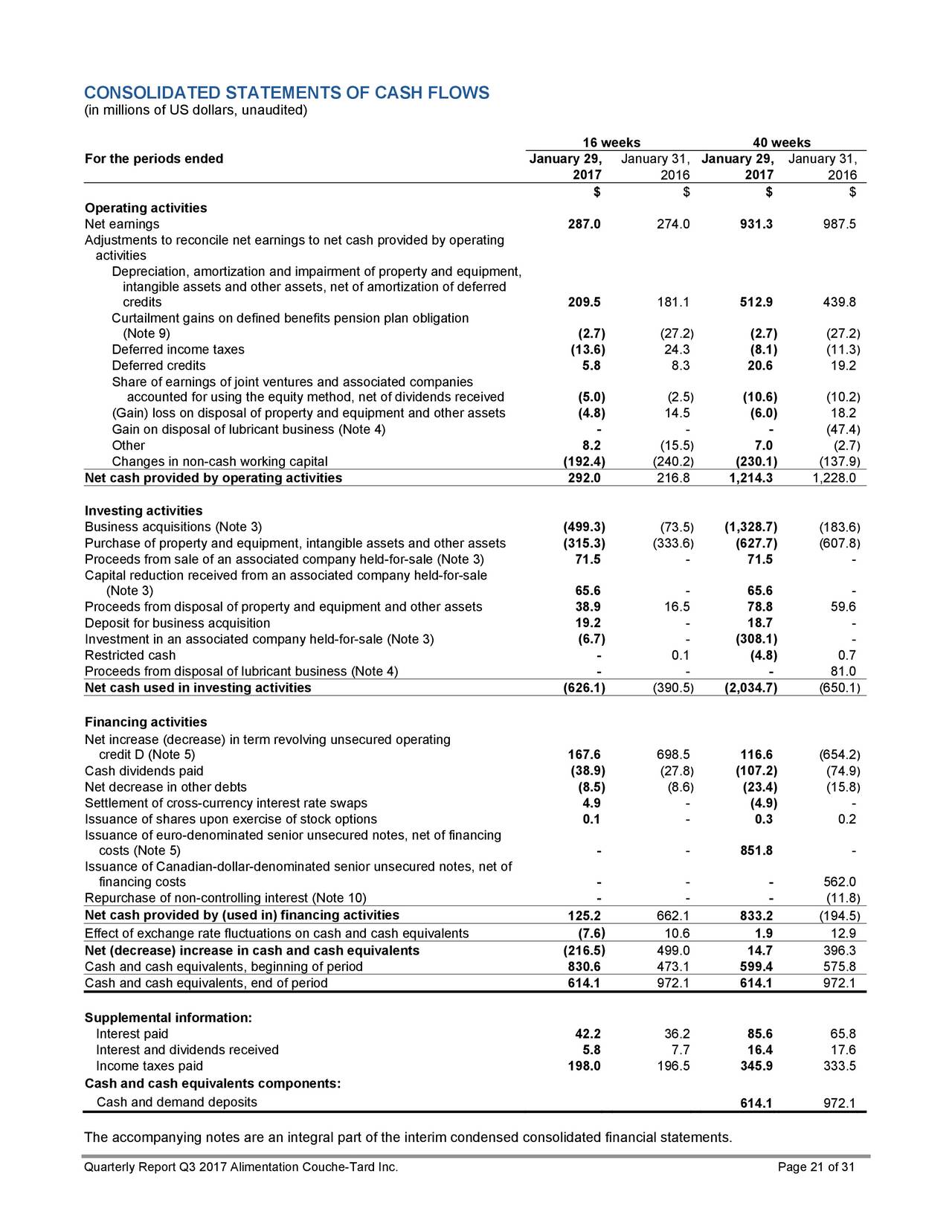 Alimentation CoucheTard Inc. 2017 Q3 Results Earnings Call Slides