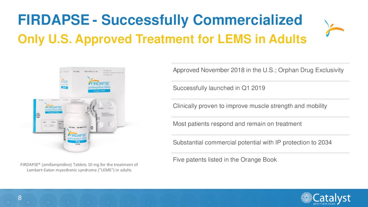 Catalyst Pharmaceuticals Performing Above Expectations (NASDAQCPRX