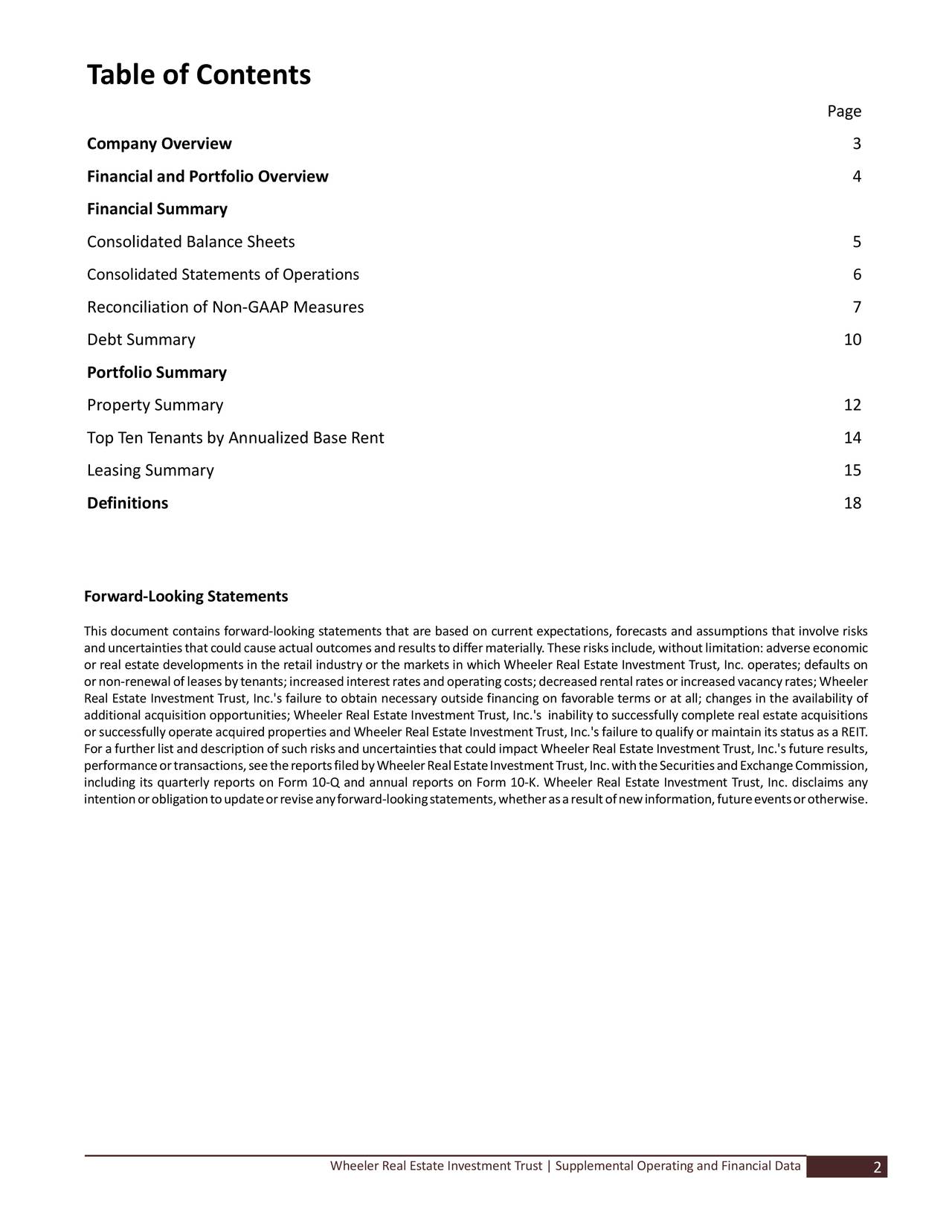 Wheeler Real Estate Investment Trust 2018 Q4 Results Earnings Call