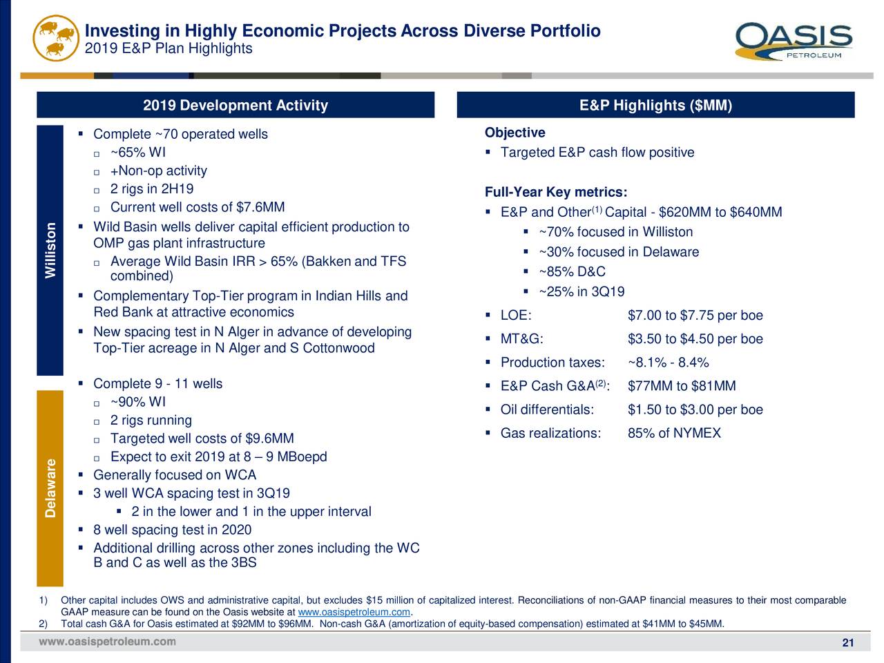 Oasis Petroleum (OAS) Investor Presentation Slideshow (NASDAQCHRD