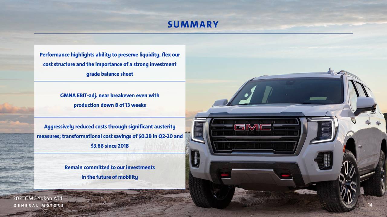 General Motors Company 2020 Q2 Results Earnings Call Presentation