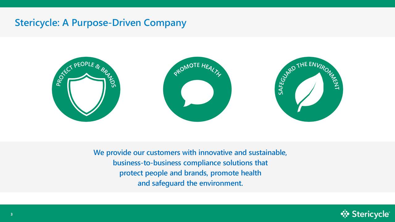 Stericycle, Inc. 2019 Q1 Results Earnings Call Slides (NASDAQSRCL