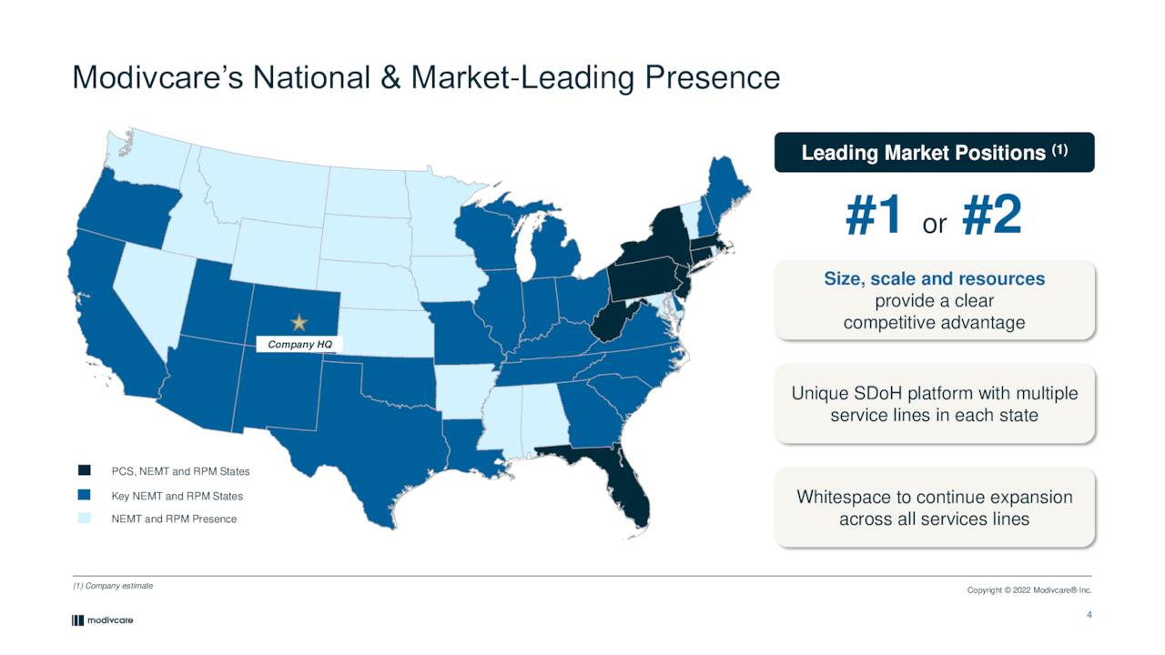 ModivCare A First Take (NASDAQMODV) Seeking Alpha