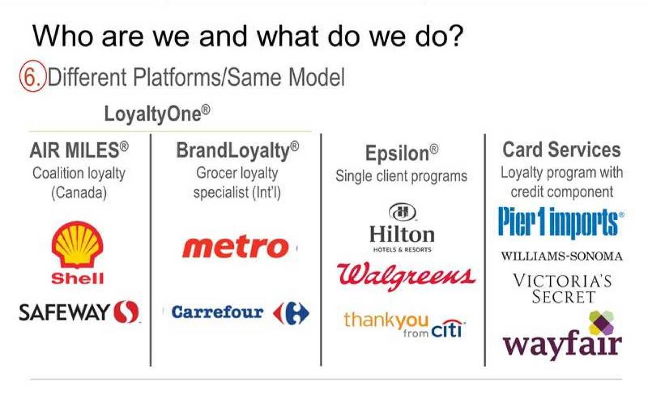 Alliance Data Systems (ADS) Presents At The Raymond James 38th Annual