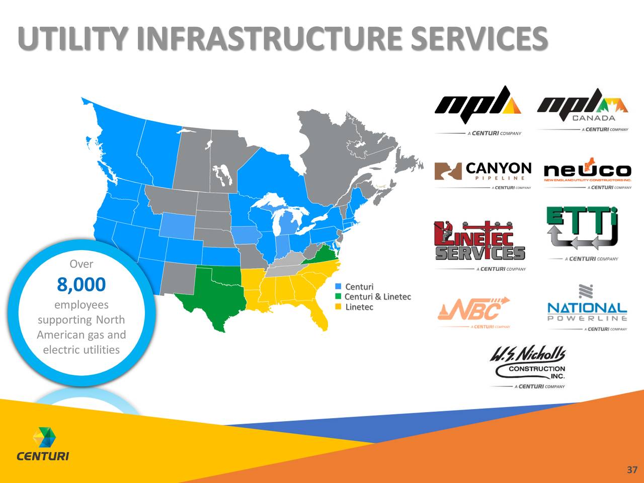 Southwest Gas Holdings, Inc. 2019 Q3 Results Earnings Call