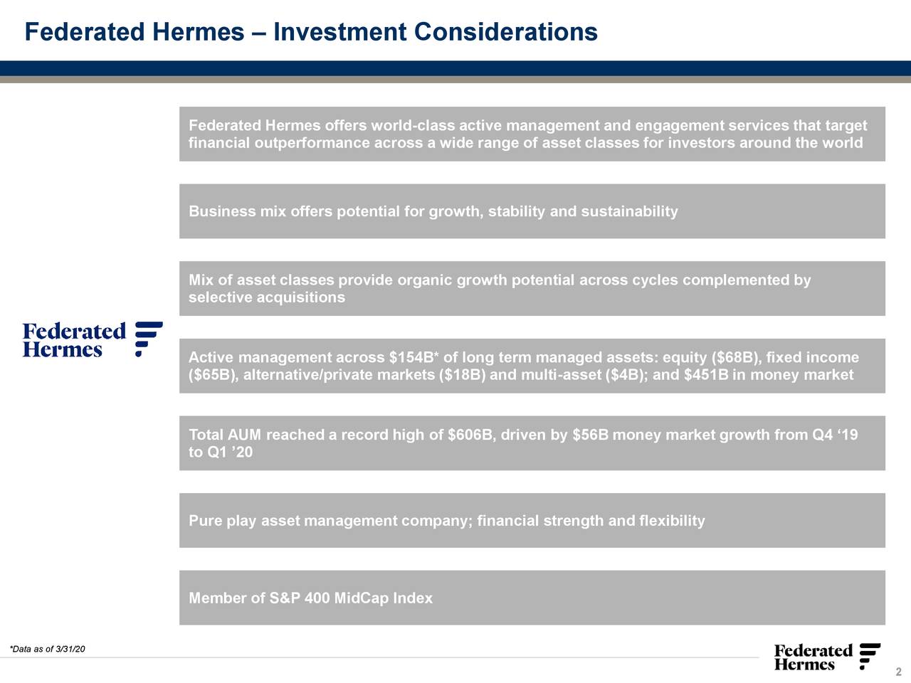 Products Federated Hermes
