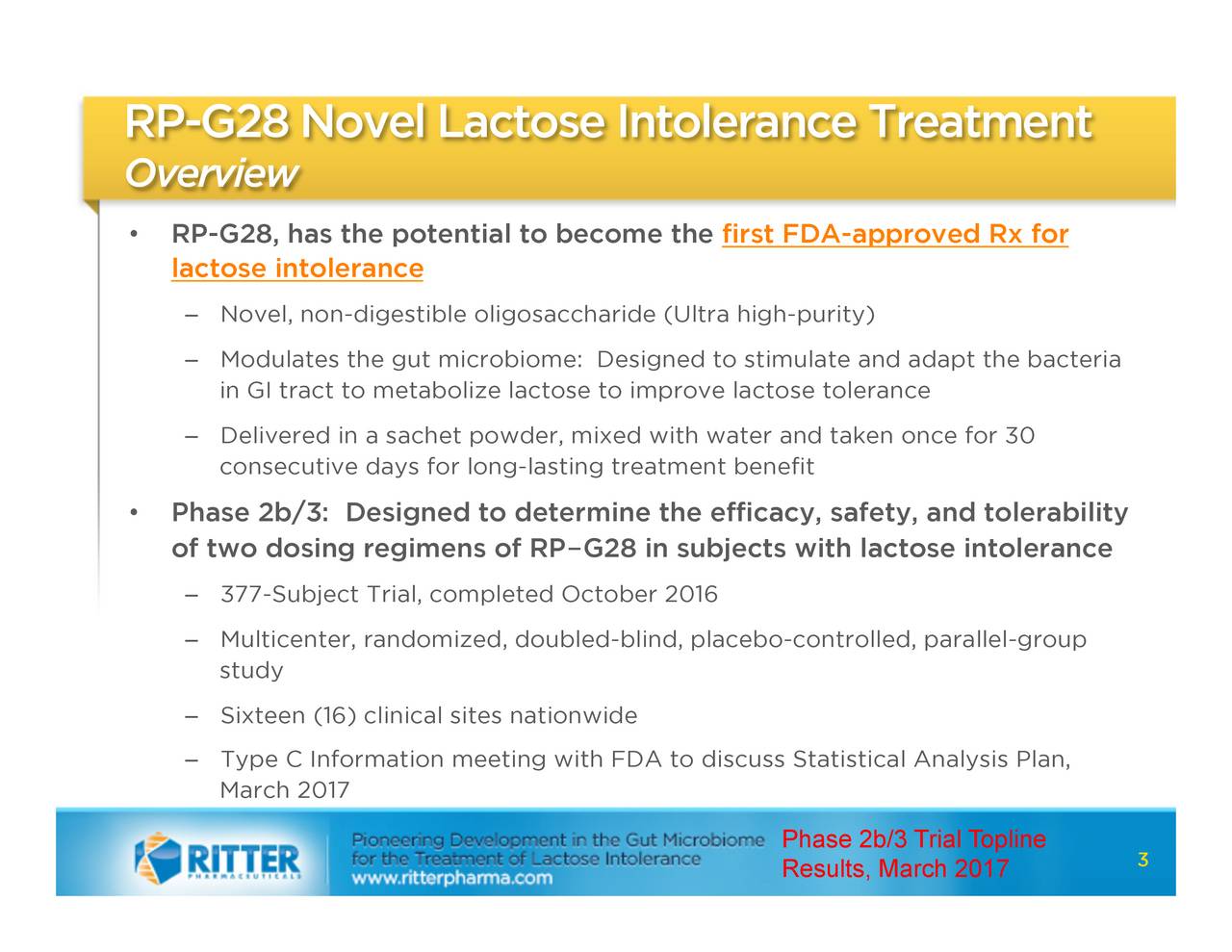 Ritter Pharmaceuticals (RTTR) Phase 2b/3 Topline Trial Results