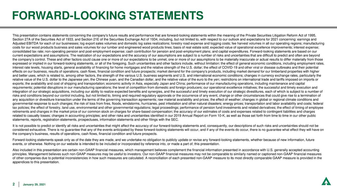 Weyerhaeuser Company 2020 Q4 Results Earnings Call Presentation