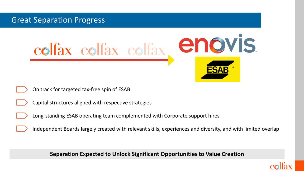 Colfax (CFX) Presents At Credit Suisse 30th Annual Healthcare