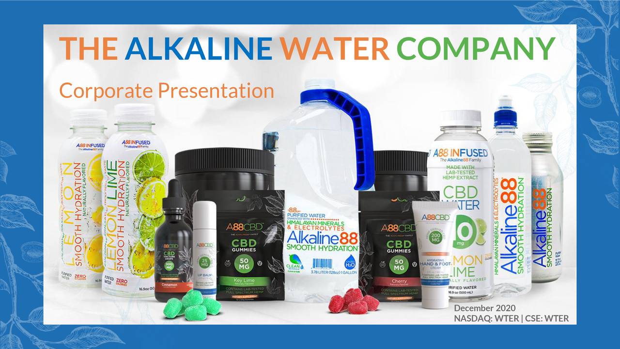 The Alkaline Water Company (WTER) Investor Presentation Slideshow