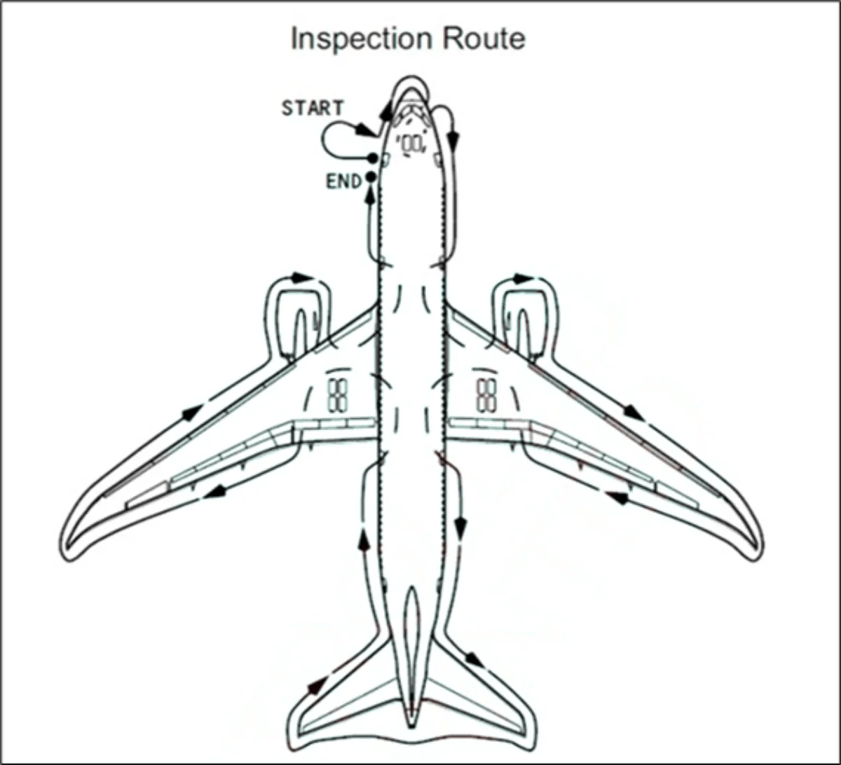 How A Qantas Boeing 787 Took Off With Its Static Ports Covered