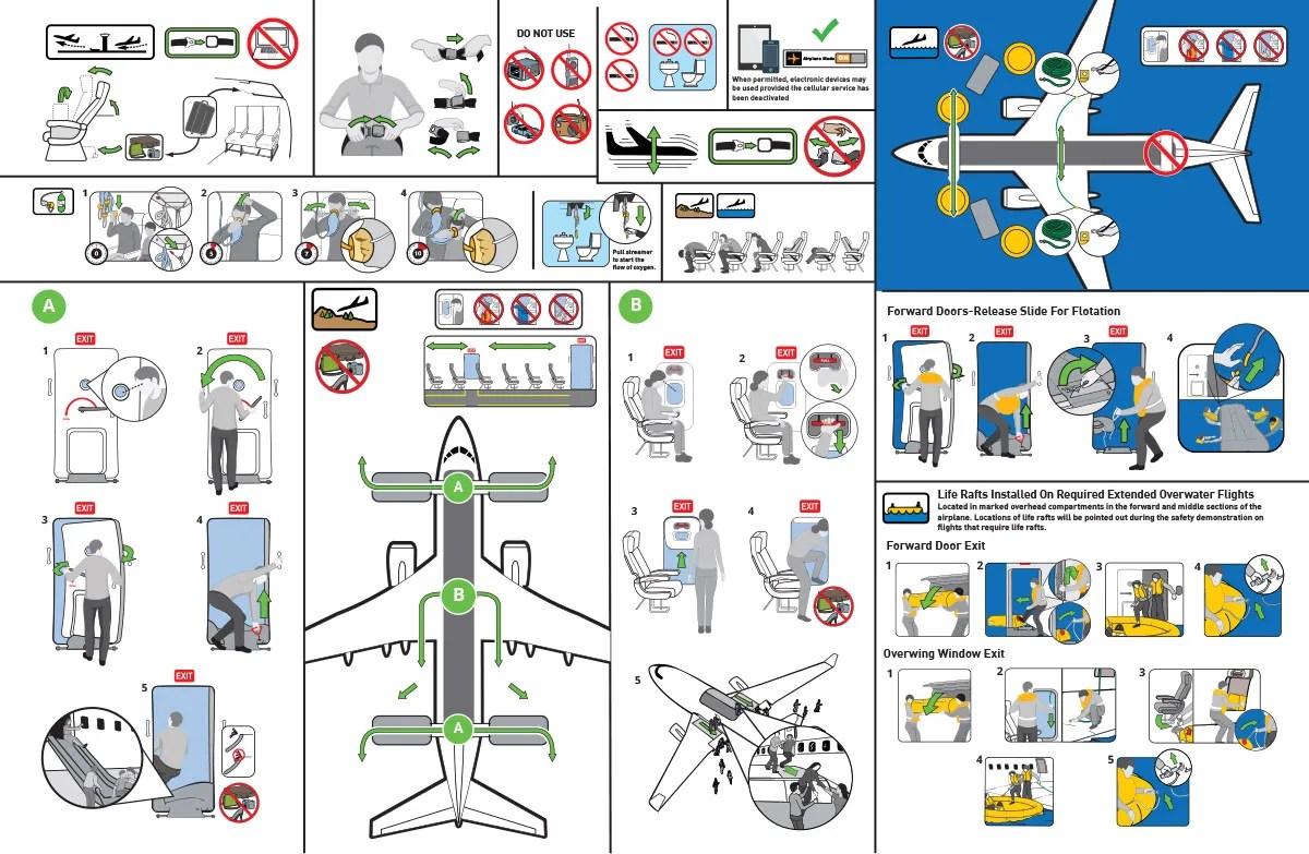The Interaction Group From Pioneer To WorldLeading Safety Card