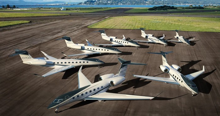 Private Jet Charter Prices: A Comprehensive Guide