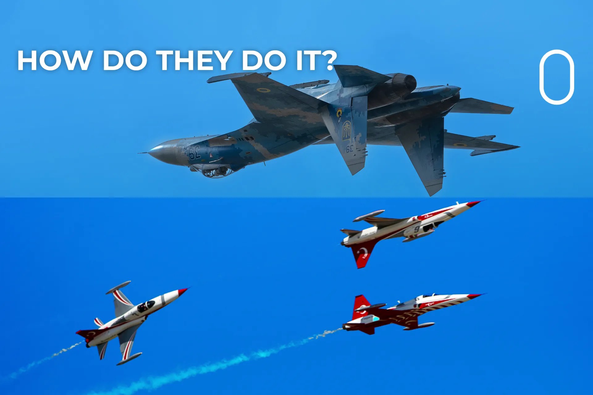 How Do Fighter Jets Fly UpsideDown?