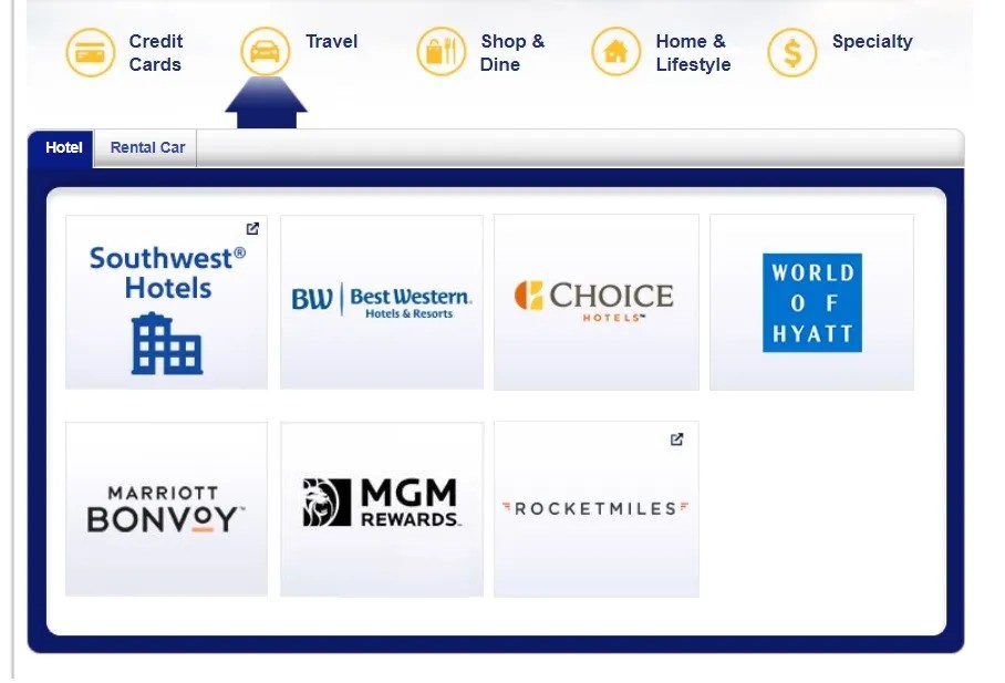 The Different Ways To Earn Southwest Airlines Rapid Rewards Points