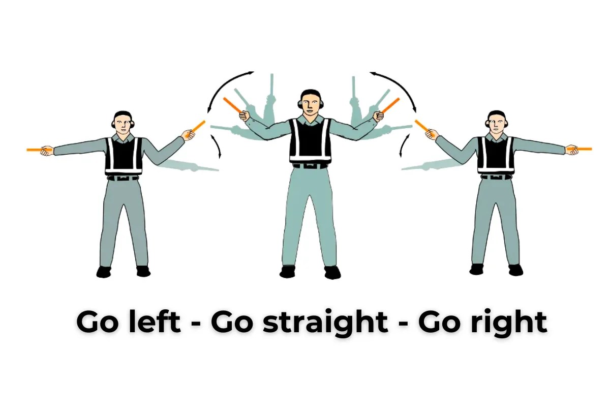 5 Key Aircraft Marshalling Signals That Keep Aircraft & Workers Safe