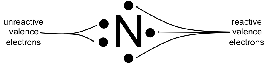 Lewis Dot Diagram For Lithium Drivenheisenberg