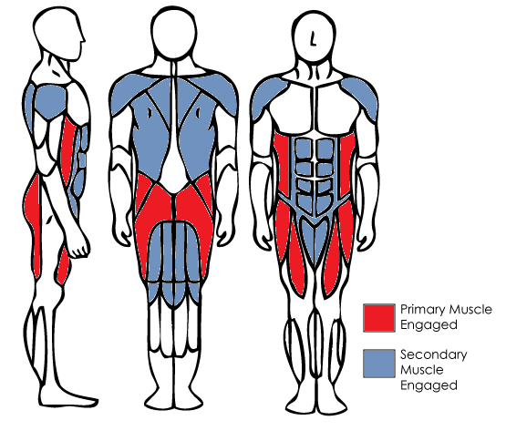 10,000 Swing Challenge — MoveStrong Kettlebells